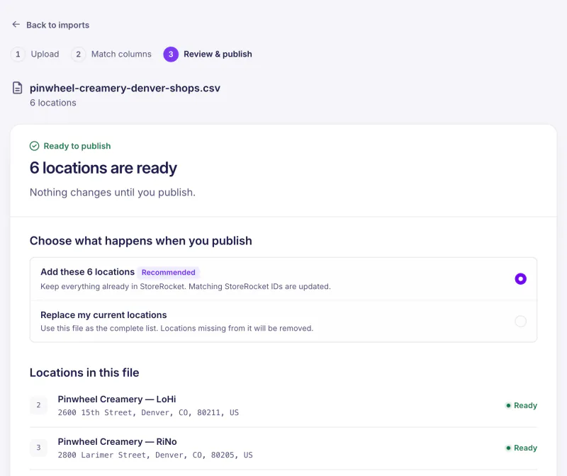 StoreRocket's import review for pinwheel-creamery-denver-shops.csv: 6 locations are ready, nothing changes until you publish, with the choice to add these 6 locations or replace the current list, and the first shops marked Ready.